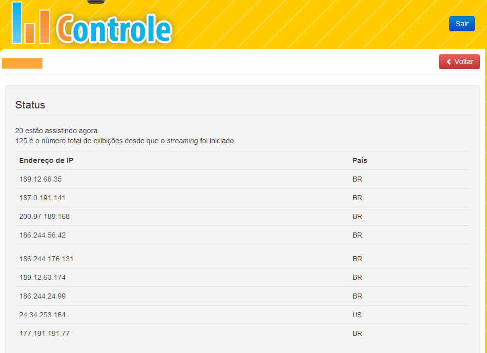 Estatísticas com Localização e IP de Streaming de Áudio e Vídeo