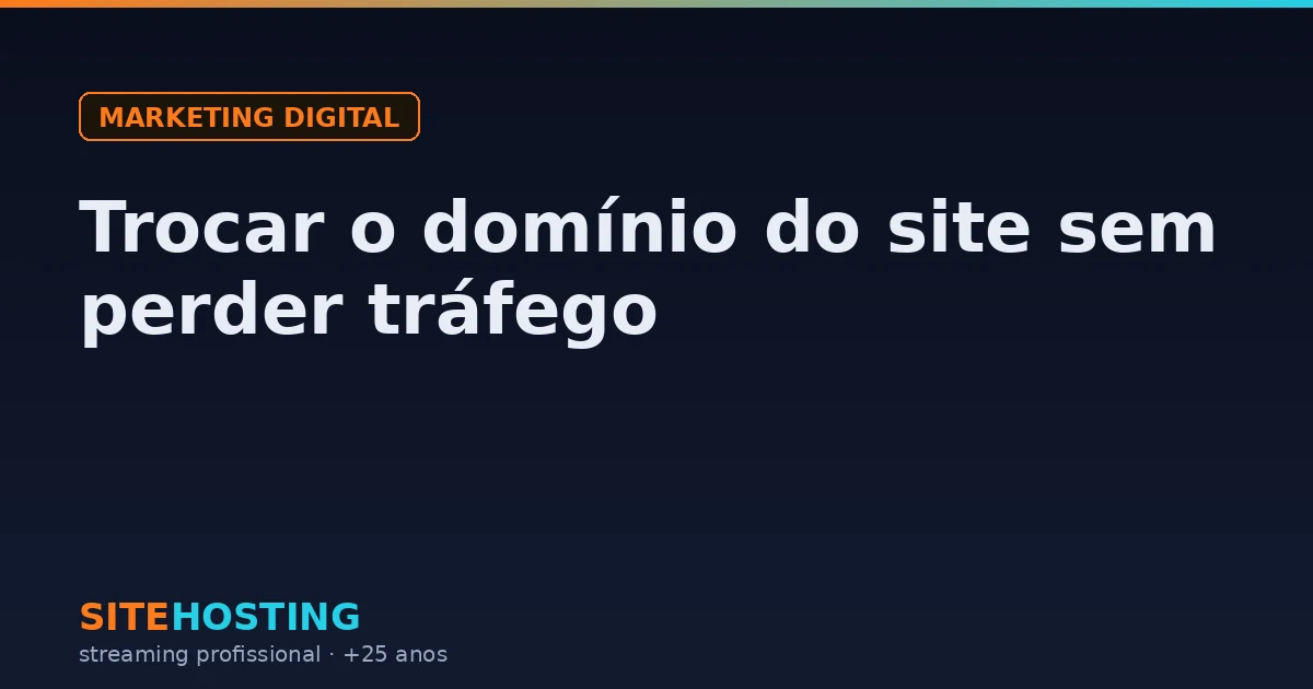 Diagrama de migração de domínio: URLs do site antigo apontando por redirecionamento 301 para as URLs equivalentes do domínio novo