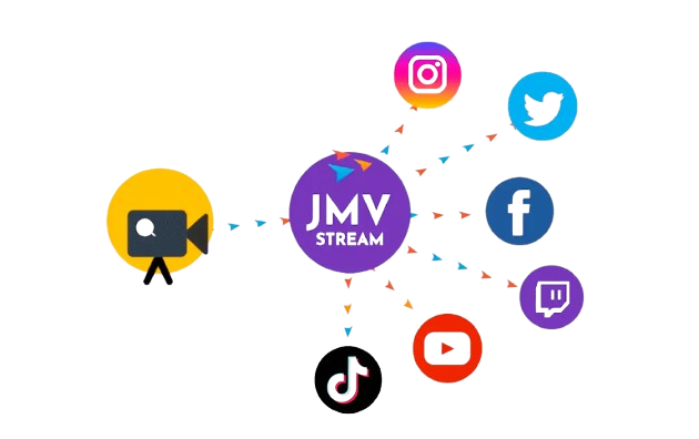 Cliente Live Social de streaming para rádio - Sitehosting - streaming para rádio